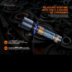 Fenix C7 Work Light -Nitecore Store C7det3 49006.1659617635