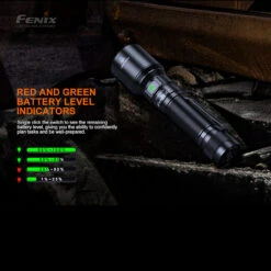 Fenix C7 Work Light -Nitecore Store C7det4 55572.1659617635