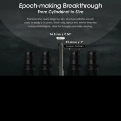 Nitecore EDC27 Flashlight -Nitecore Store EDC27d 61487.1681908902