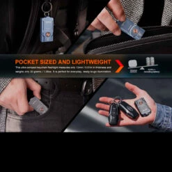 Fenix E03R V2.0 -Nitecore Store FENIX E03R 2.0.6 29781.1683818425.1280.1280 09395.1684228544