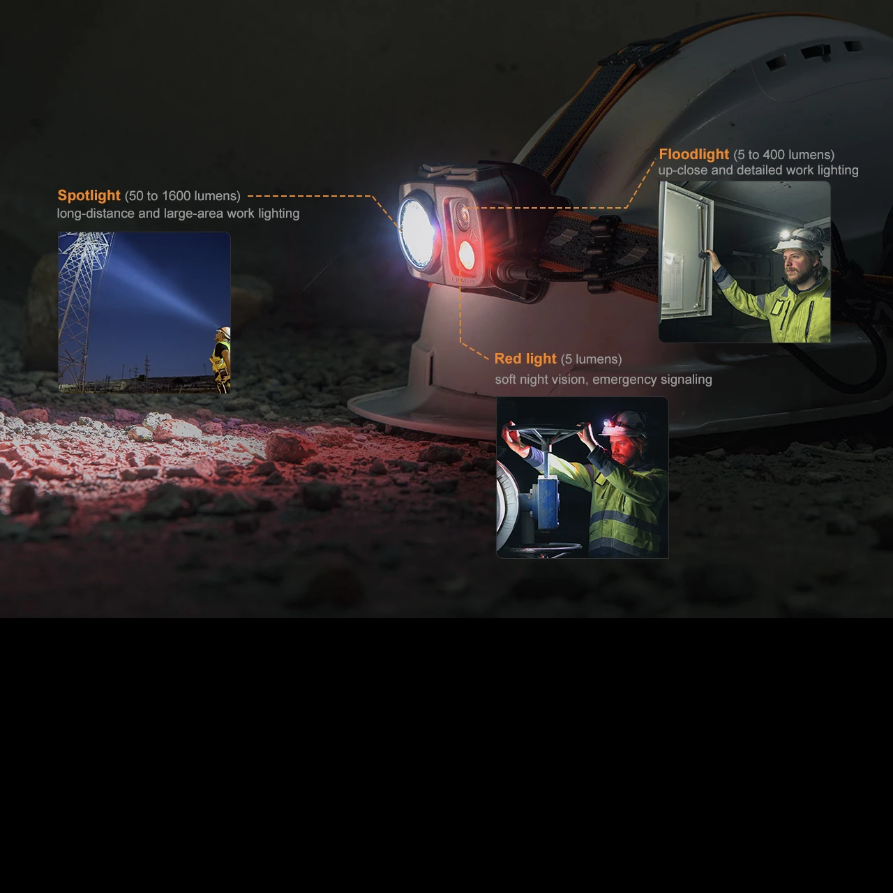 Fenix HP25R V2.0 Headlight 5 Fenix HP25R V2.0 Headlight - Image 5