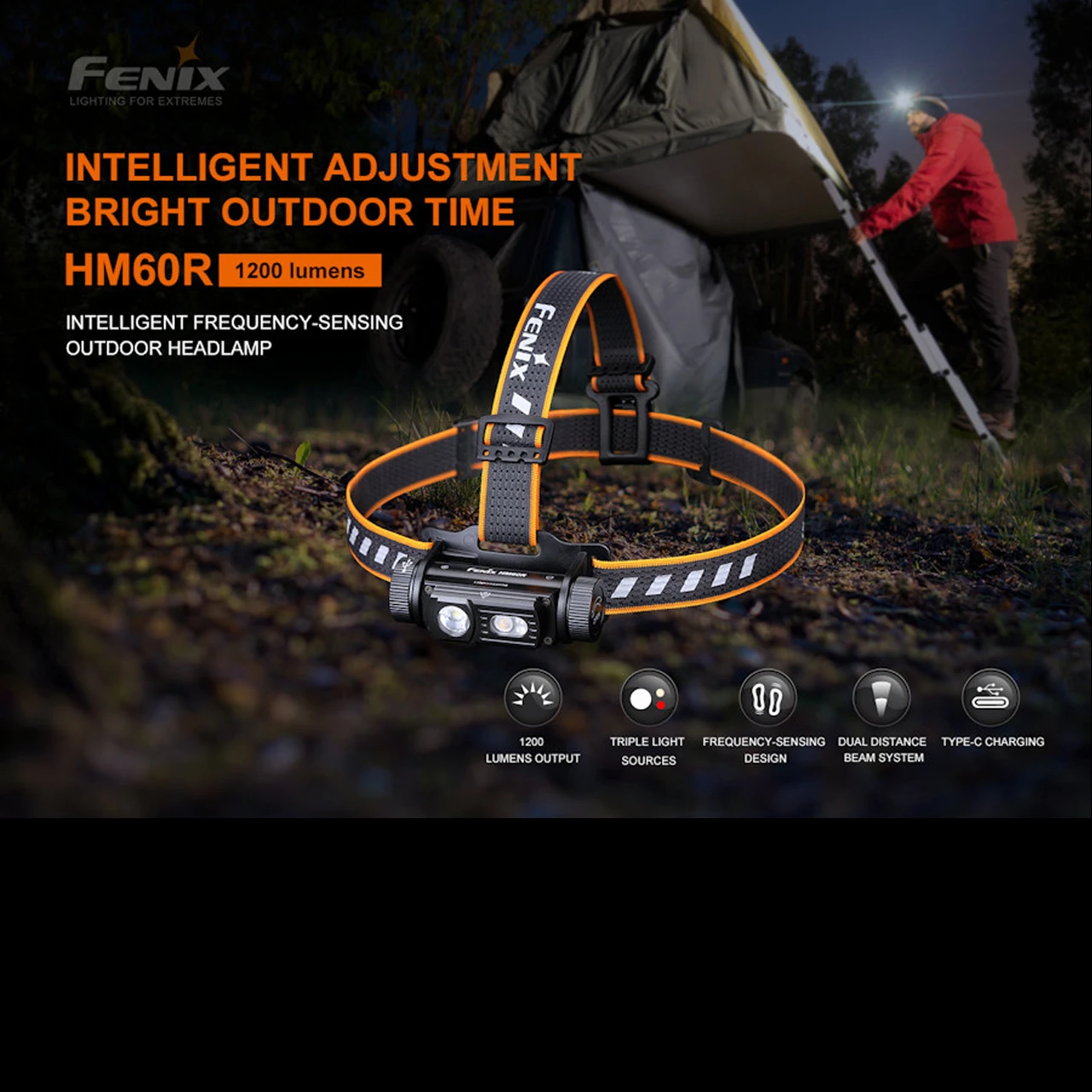Fenix HM60R Headlamp 6 Fenix HM60R Headlamp - Image 6