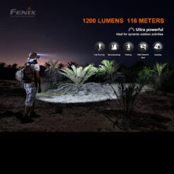 Fenix HM60R Headlamp 12 Fenix HM60R Headlamp -Nitecore Store HM60Rdet7 95391.1638981392