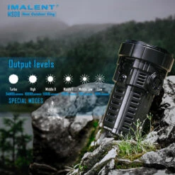 Imalent MS08 -Nitecore Store IMA MS08det5 82968.1652440944