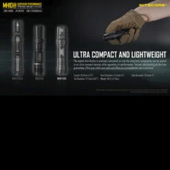 Nitecore MH10S -Nitecore Store MH10Sdet5 91701.1608031901