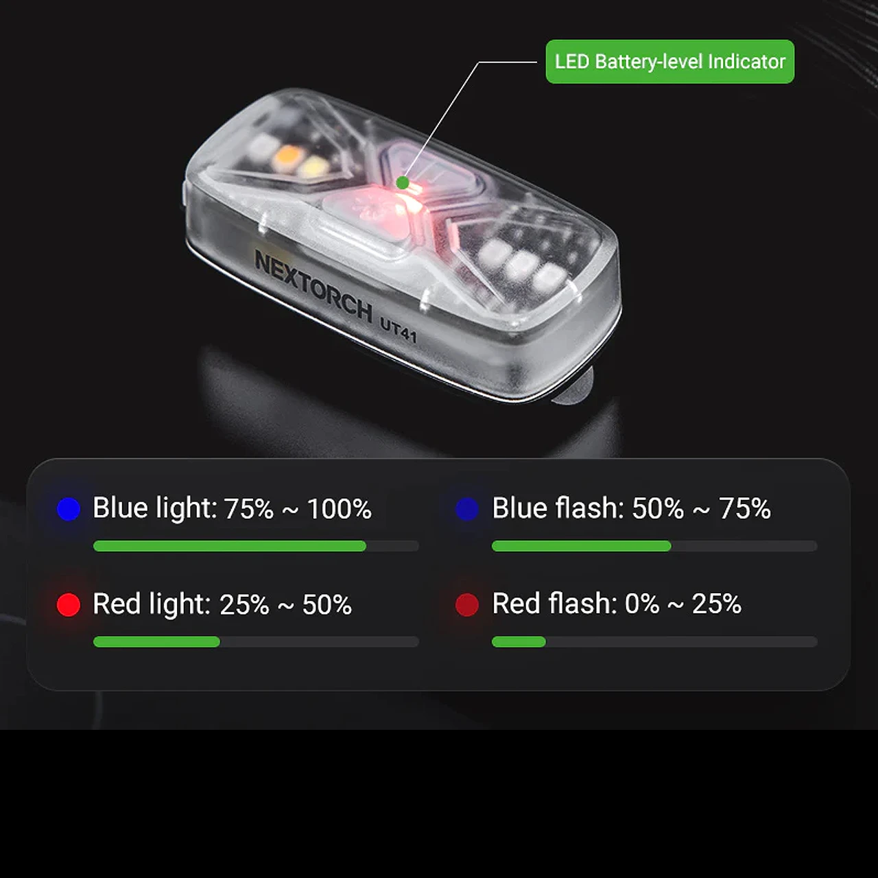 Nextorch UT41 Signal Light 7 Nextorch UT41 Signal Light - Image 7