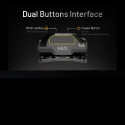Nitecore HA11 Headlamp -Nitecore Store NITECORE HA11.13 49656.1679067420