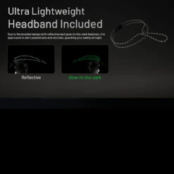 Nitecore HA11 Headlamp -Nitecore Store NITECORE HA11.7 60366.1679067420