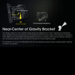 Nitecore NU43 Headlamp -Nitecore Store NITECORE NU43.14 61064.1679479080