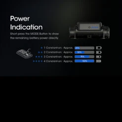 Nitecore NU43 Headlamp