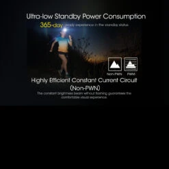 Nitecore NU43 Headlamp -Nitecore Store NITECORE NU43.17 10243.1679479080