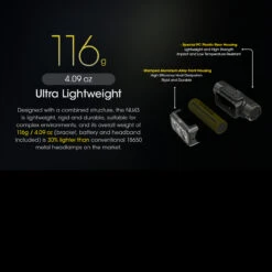 Nitecore NU43 Headlamp -Nitecore Store NITECORE NU43.8 76636.1679479080
