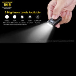 Nitecore Tini 2 -Nitecore Store NITECORE TINI2det6 88794.1608305723