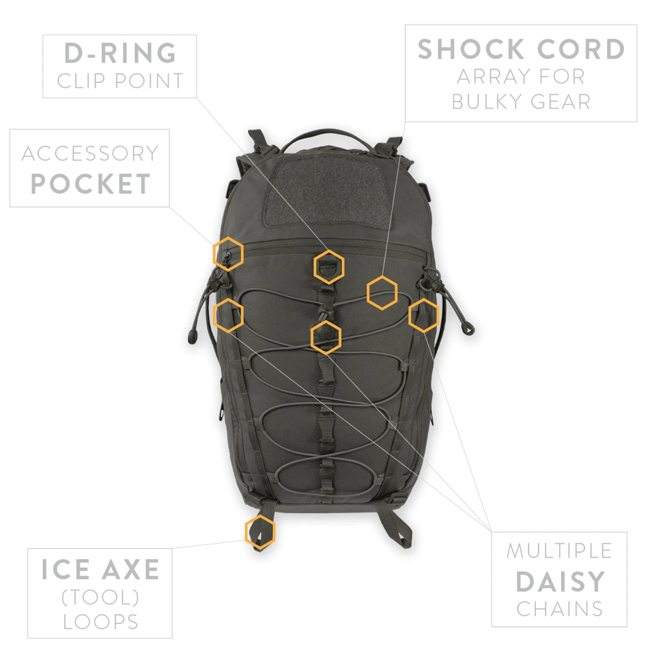 Prometheus SHADO Pack 24L Universal Field Green 6 Prometheus SHADO Pack 24L Universal Field Green - Image 6