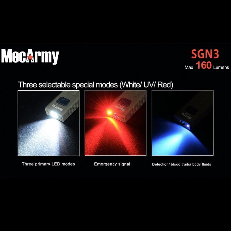 MecArmy SGN3 10 MecArmy SGN3 - Image 10