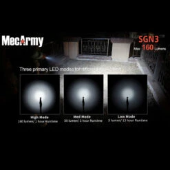 MecArmy SGN3 17 MecArmy SGN3 -Nitecore Store mec sgn3 grdet6 44700.1587398384