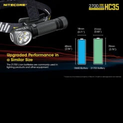 Nitecore HC35 -Nitecore Store nitecore hc35det7 34156.1587423374