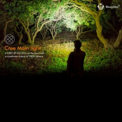 RovyVon Angel Eyes E700S 13 RovyVon Angel Eyes E700S -Nitecore Store rov e700sdet3 1 56269.1597399352