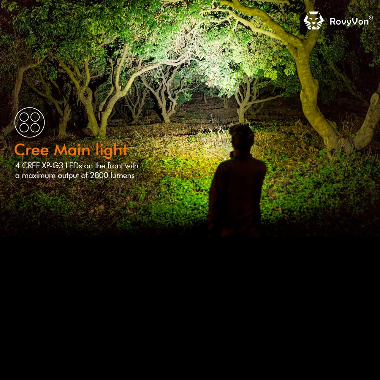 RovyVon Angel Eyes E700S 7 RovyVon Angel Eyes E700S - Image 7