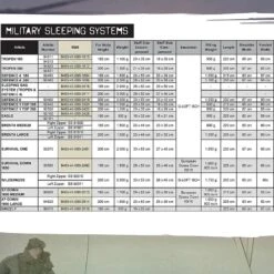 Carinthia Brenta 21 Carinthia Brenta -Nitecore Store sleeping bag sizes 83896.1602167415