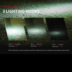 MecArmy FM18 -Nitecore Store t7 86942.1607340365.1280.1280 82882.1607349667