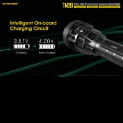 Nitecore TM39 -Nitecore Store tm39det4 62969.1591349167
