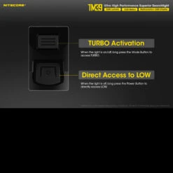 Nitecore TM39 -Nitecore Store tm39det6 76184.1591349167