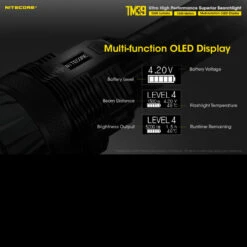 Nitecore TM39 -Nitecore Store tm39det9 45997.1591349167
