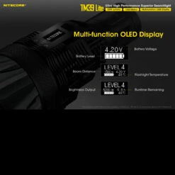 Nitecore TM39 Lite -Nitecore Store tm39litedet5 91517.1591360668