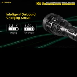 Nitecore TM39 Lite -Nitecore Store tm39litedet8 04939.1591360668